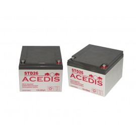Pack batteries pour ClicRoll SM20