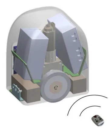 Motorisation Rotoline Classic S+