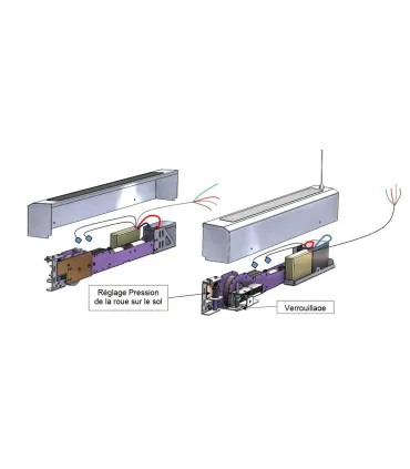 Motorisation ROTOLINE L-LINE