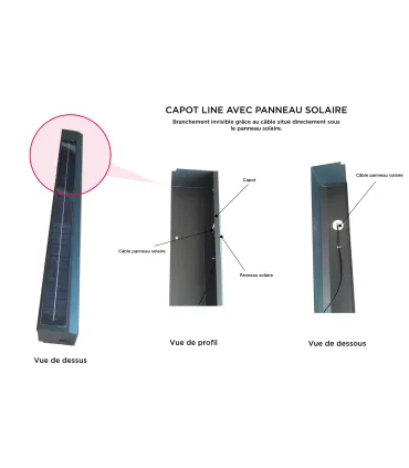 Panneau solaire 12V - 5W