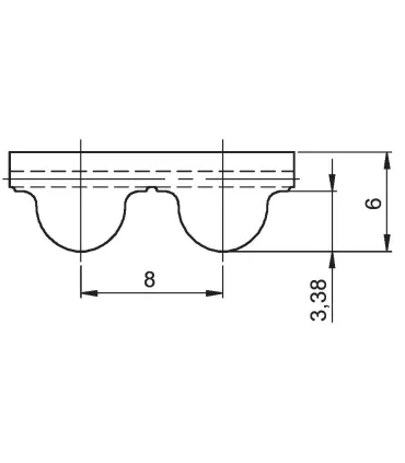 Profil courroie HTD8M20